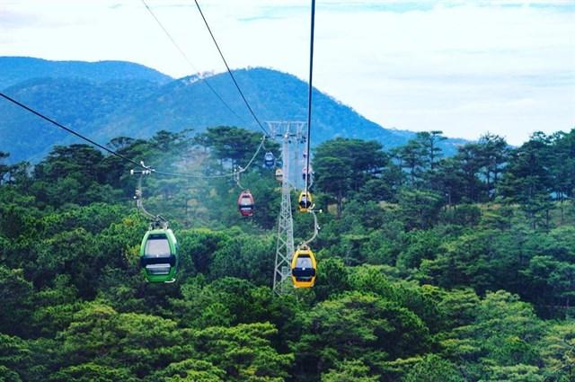 Round-trip Cable Car Ride (Adults)